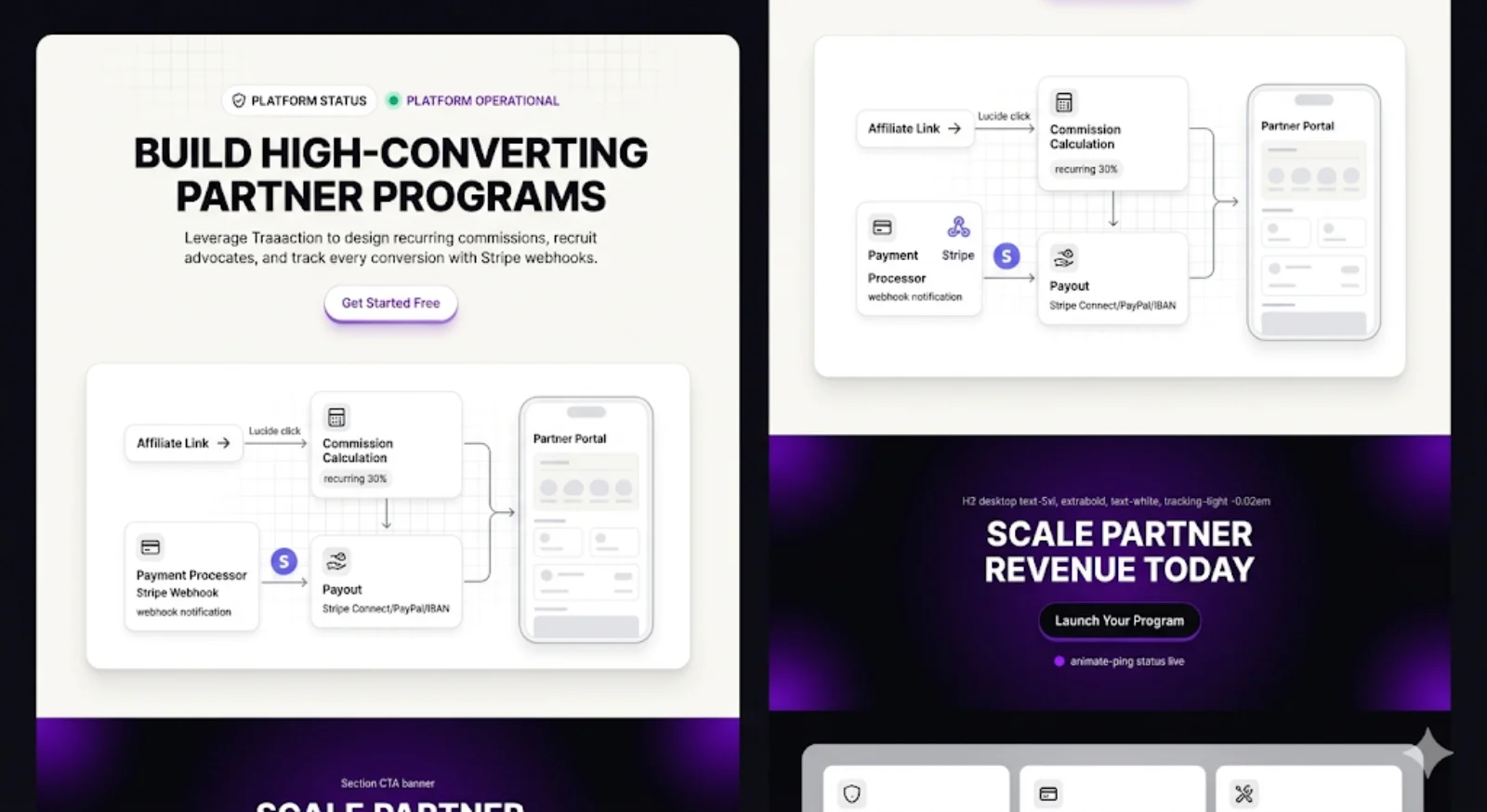 SaaS affiliate program: the 2026 playbook